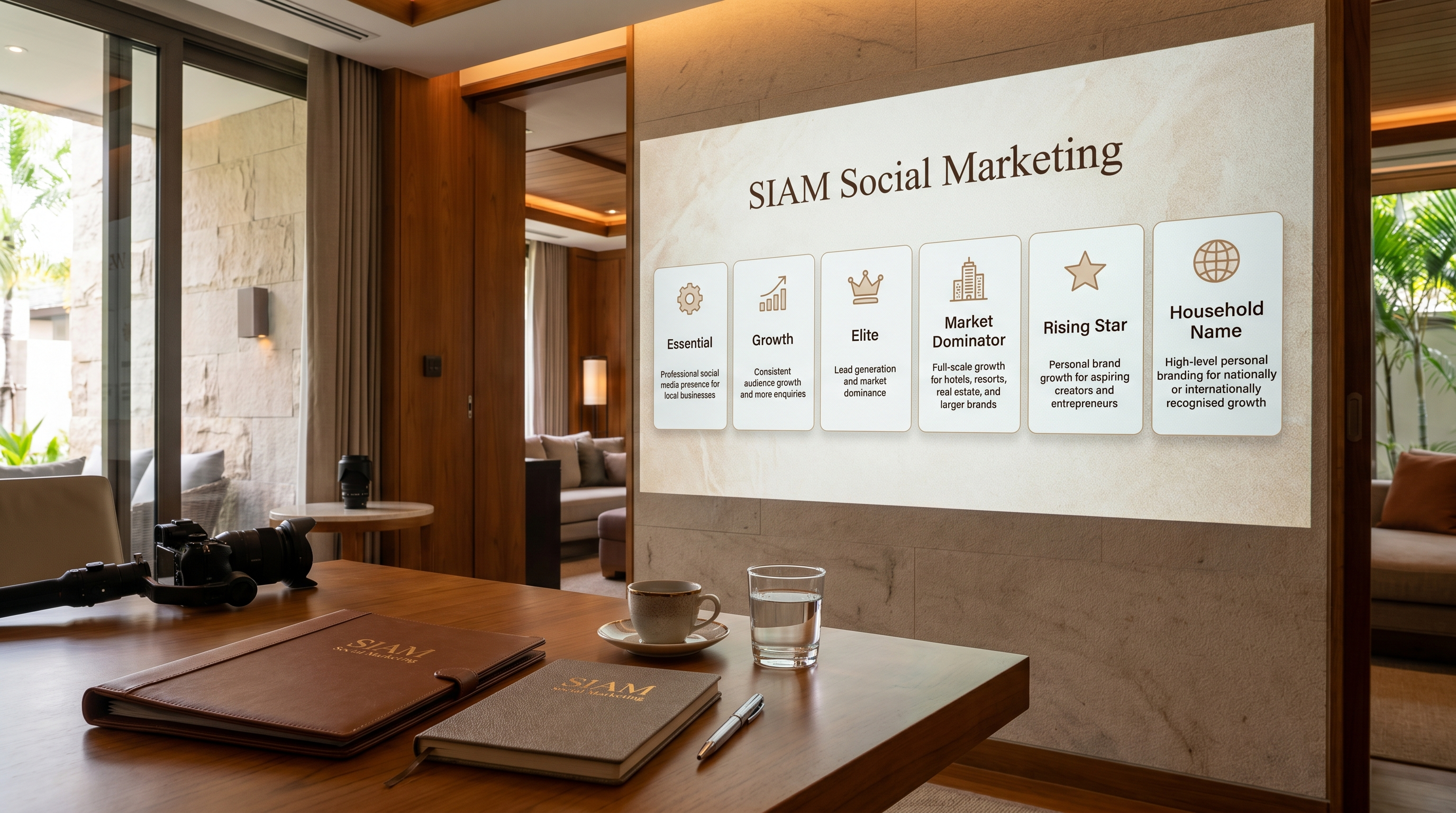 SIAM Social Marketing package options and service benefits presentation